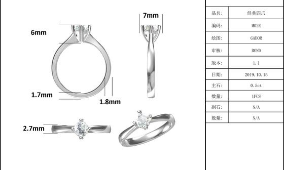 9K met Zilveren de Juwelen Minimalistische Dame Ring van Mozaïekmoissanite