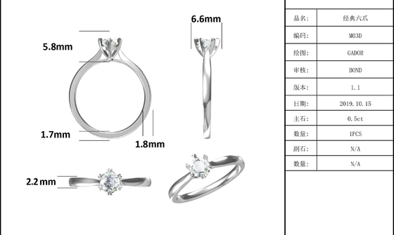 0.5ct de Ring van het Laboratoriumdiamond jewelry with silver women van vormhexgonal