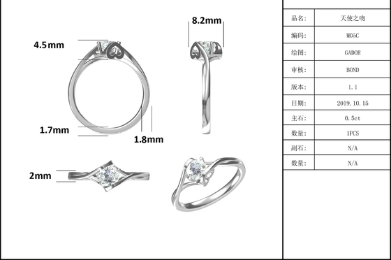 925 Sterling Silver Women Jewelry Juwelen van de Beloftering wedding ring engagement gemstone van 3 karaat de Natuurlijke Moissanite