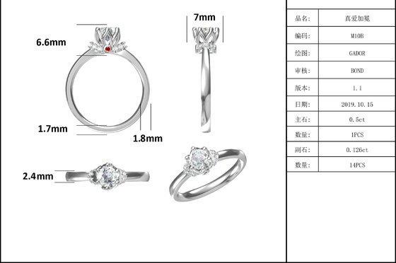 Unieke de Vrouwenjuwelen van Ring Custom Moissanite Ring Engagement van de Bloemstijl Witgoud Geplateerde