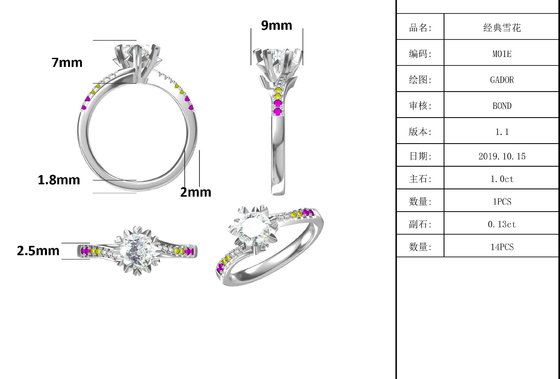 1.30CT witte van de de Juwelenovereenkomst van Moissanite en van Sapphire Platineve CZ de Vrouwenring